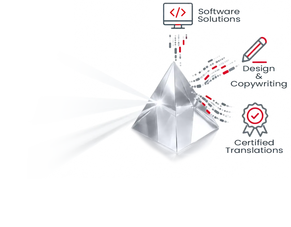 pyramid